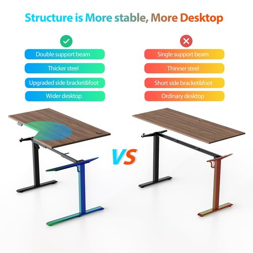 Agilestic Electric Standing Desk, L-Shaped 55 Inches Height Adjustable Desk, Sit and Stand up Desk for Work Office Home, Ergonomic Rising Computer Table for Home Office with Splice Board, Dark Walnut