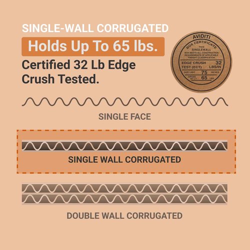 BOX USA Shipping Boxes Small 8'L x 7'W x 3'H, 50-Pack | Corrugated Cardboard Box for Packing, Moving and Storage 8x7x3 873