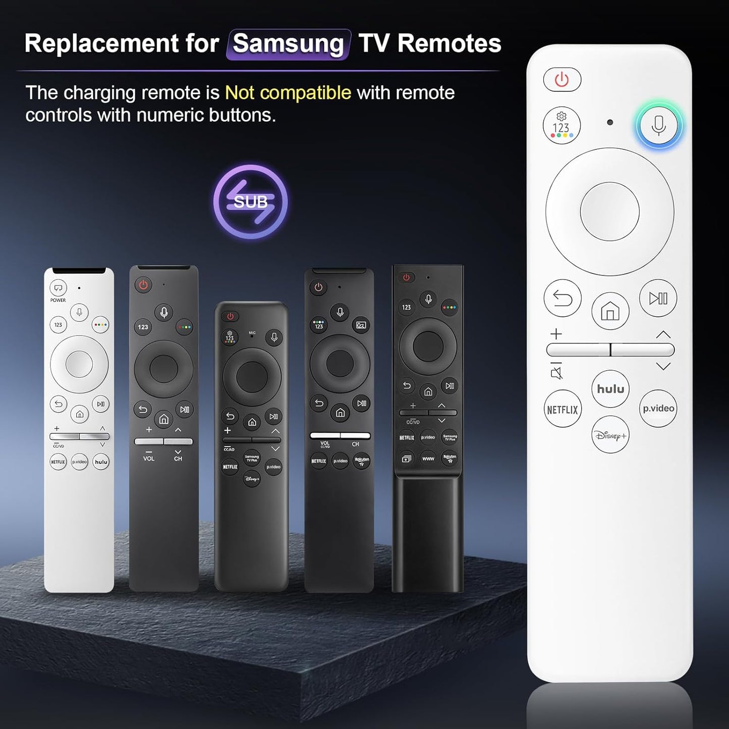 (Pack of 2) Replacement-Remote-Control for Roku-TV,Compatible for TCL Roku/Hisense Roku/Onn Roku/Philips Roku Smart TVs(Not for Roku Stick and Box)