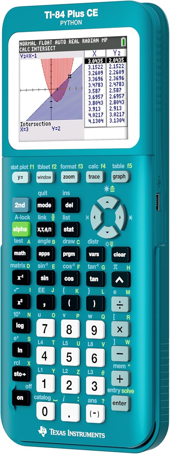 TI-84 Plus CE Graphing Calculator - Trinomial Teal Color for Enhanced Learning