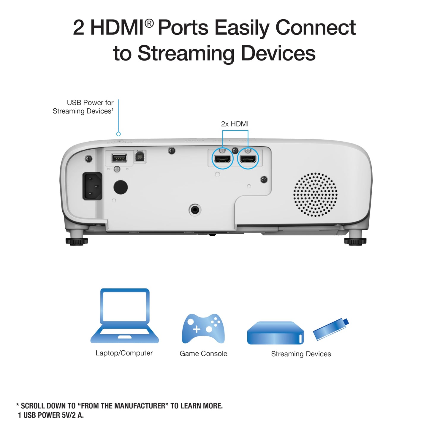 Epson Home Cinema 980 3-Chip 3LCD 1080p Projector, 4,000 Lumens Color and White Brightness, Streaming/Gaming/Home Theater, Built-In Speaker, Auto Picture Skew, 16000:1 Contrast, 2 HDMI Ports (Renewed)
