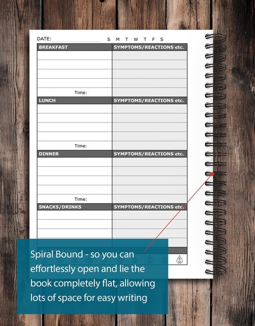 Food Diary and Symptom Log - Track How Your Diet Affects Your Symptoms | for IBS, Allergies, Intolerance, Crohn’s/IBD | A5 (5.8” x 8.3”) Spiral Bound