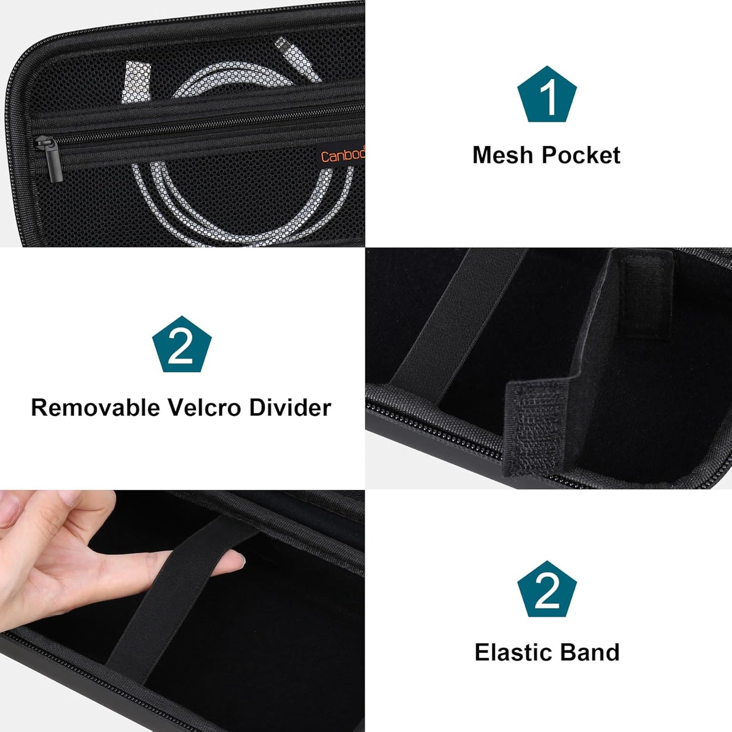 Canboc Carrying Case - Portable Bag for Phomemo M110/A30 Label Maker | Black with Shoulder Strap & Mesh Pocket