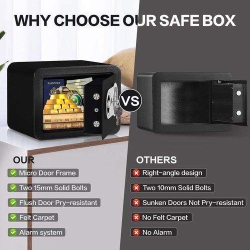 0.23 Cubic Feet Safe Box, Small Safe W/Fireproof Bag, Keys & Pass Code, Digital Electronic Security Money Box for Cash, Document, Home, Office, Hotel Use, Black, 6.69"D x 9.06"W x 6.69"H