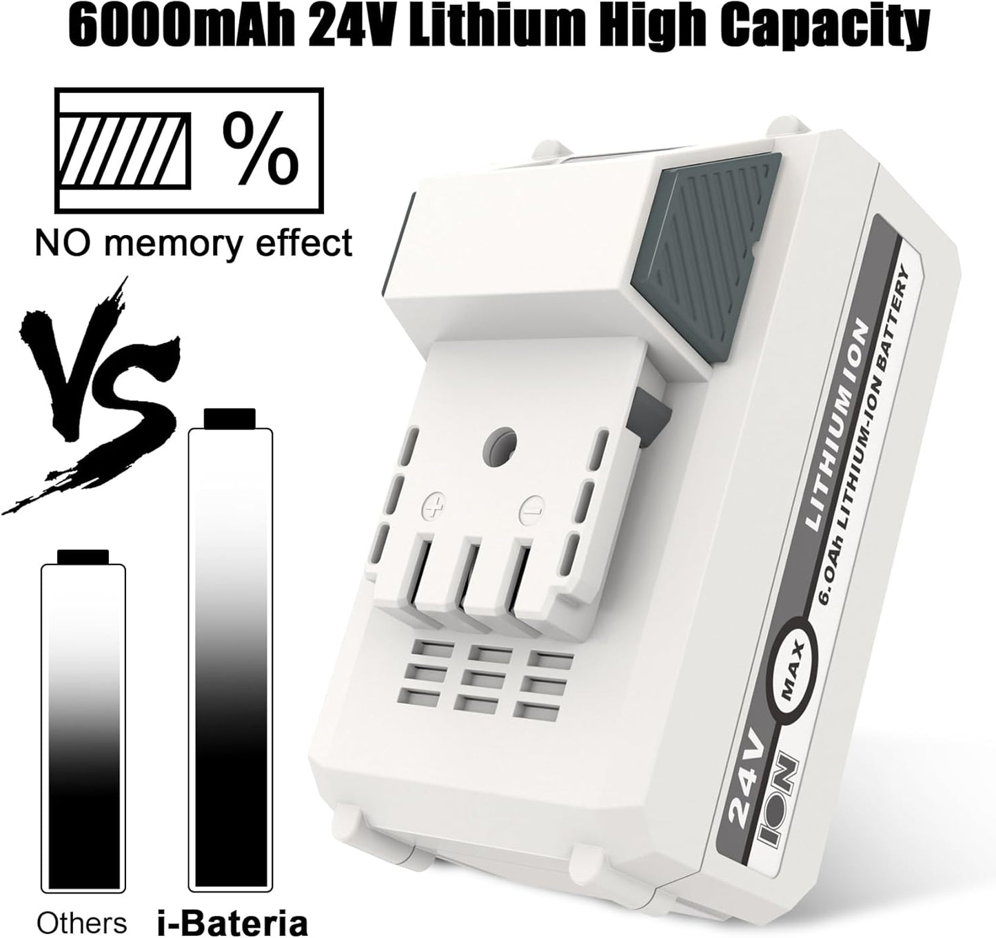 Sun Joe | 24V Lithium Ion Battery Replacement - 6.0Ah Compatible with All Joe iON+ Cordless Snow Blowers