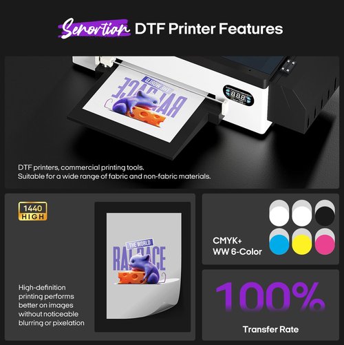 DTF Printer L1800 Printer Machine 13in with Safety Software and Roll Feeder, Advanced Ink System, Direct to Film High-Speed Printing for T-shirts, Hats, Garments, Hoodies, A3 DTF Bundle for Beignners