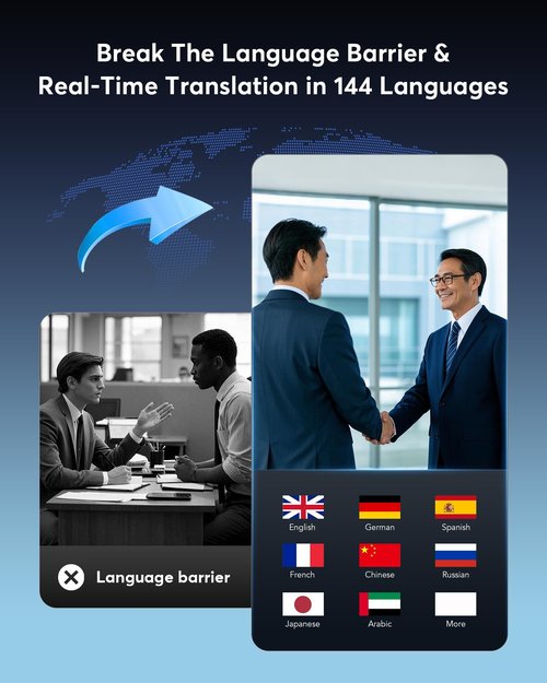 AI Translation Earbuds Real Time, Translator Bluetooth 5.4 Headphones 144 Languages OWS LCD Touch Screen Open Ear Translating Earphones Audifonos Traductores, Perfect for Travel, Business & Learning