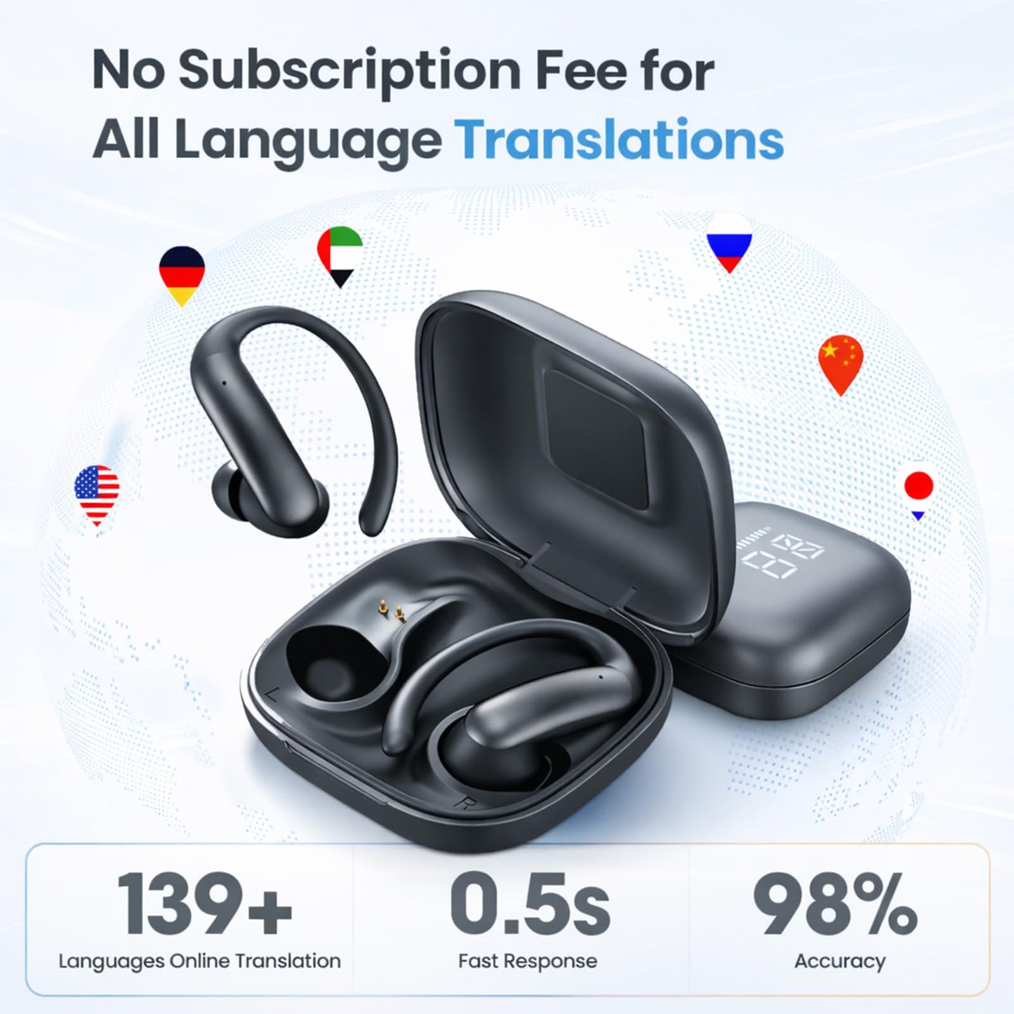 linktoonex AI Translator Earbuds Real Time 139 Languages, Bluetooth Translation Earbuds with LED Display, No Subscription, Open Ear Design for Learning Travel & Business Meetings with Charging Case