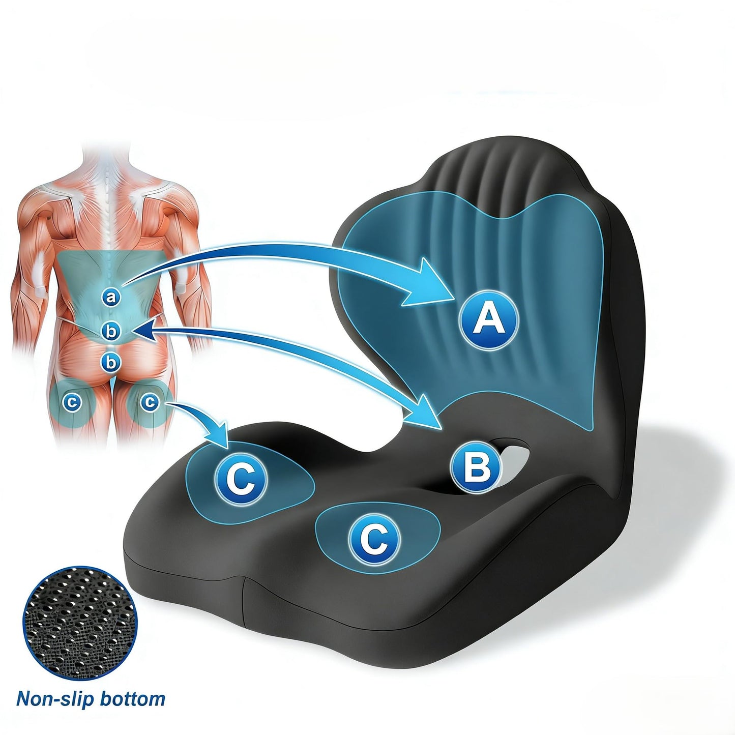 Ergonomic Seat Memory Foam Support Cushion for Back, Car Seat Back Support Cushion for Sciatica Tailbone Pain, Office Desk Chair Car Travel Seat Cushion (Black)