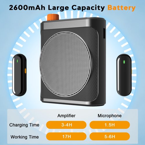 Voice Amplifier with Magnetic Wireless Lavalier Lapel Microphone for Teachers, Portable Bluetooth Speaker with 2pcs Clip-On Microphones,Mini Megaphone Speaker PA System for Classroom/Yoga/Meeting