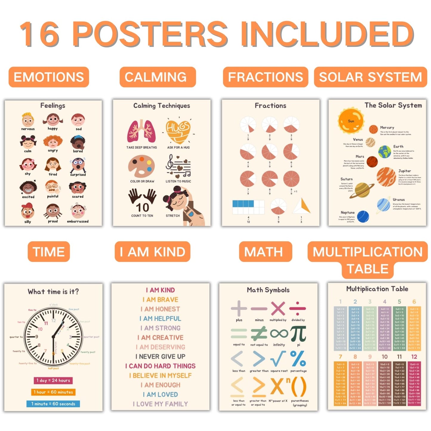 Educational Preschool Learning Posters,Alphabet ABC Posters for Toddlers Classroom Playroom Wall Art Decor,Counting Chart for Kindergarten,Pre K Learning Poster for Toddlers 1-3 Homeschool Supplies
