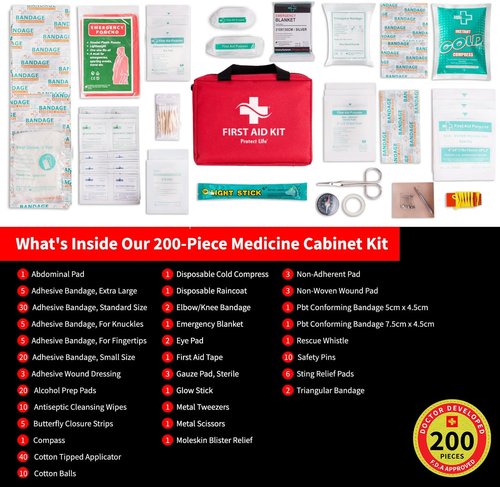 Protect Life First Aid Kit - Comprehensive Emergency Medical Supplies for Office & School | 200 Pieces