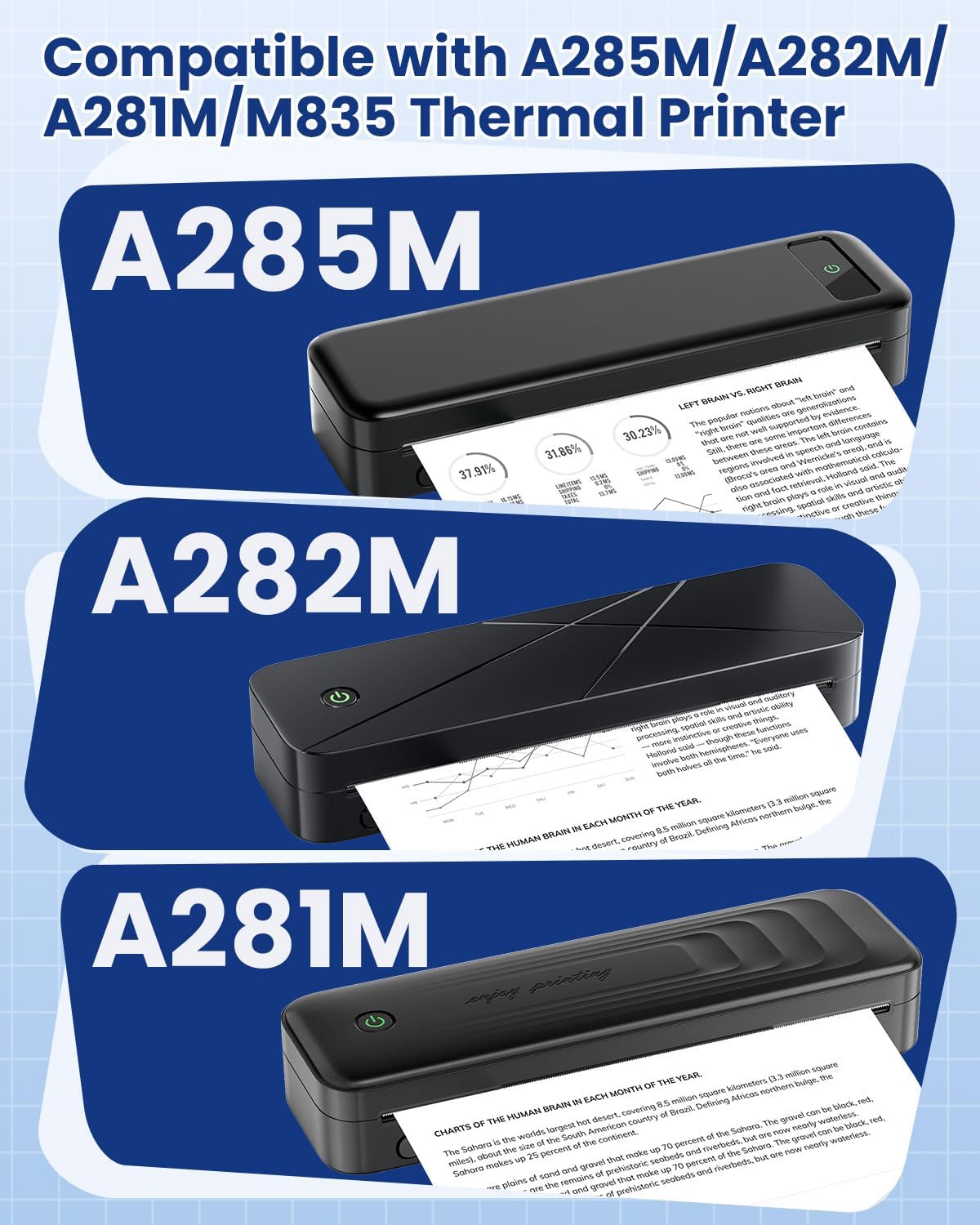 Thermal Paper Rolls | Quick-Dry A4 Size 8.27"x11.69" for A285M A282M A281M M835 M834 M832 Printers