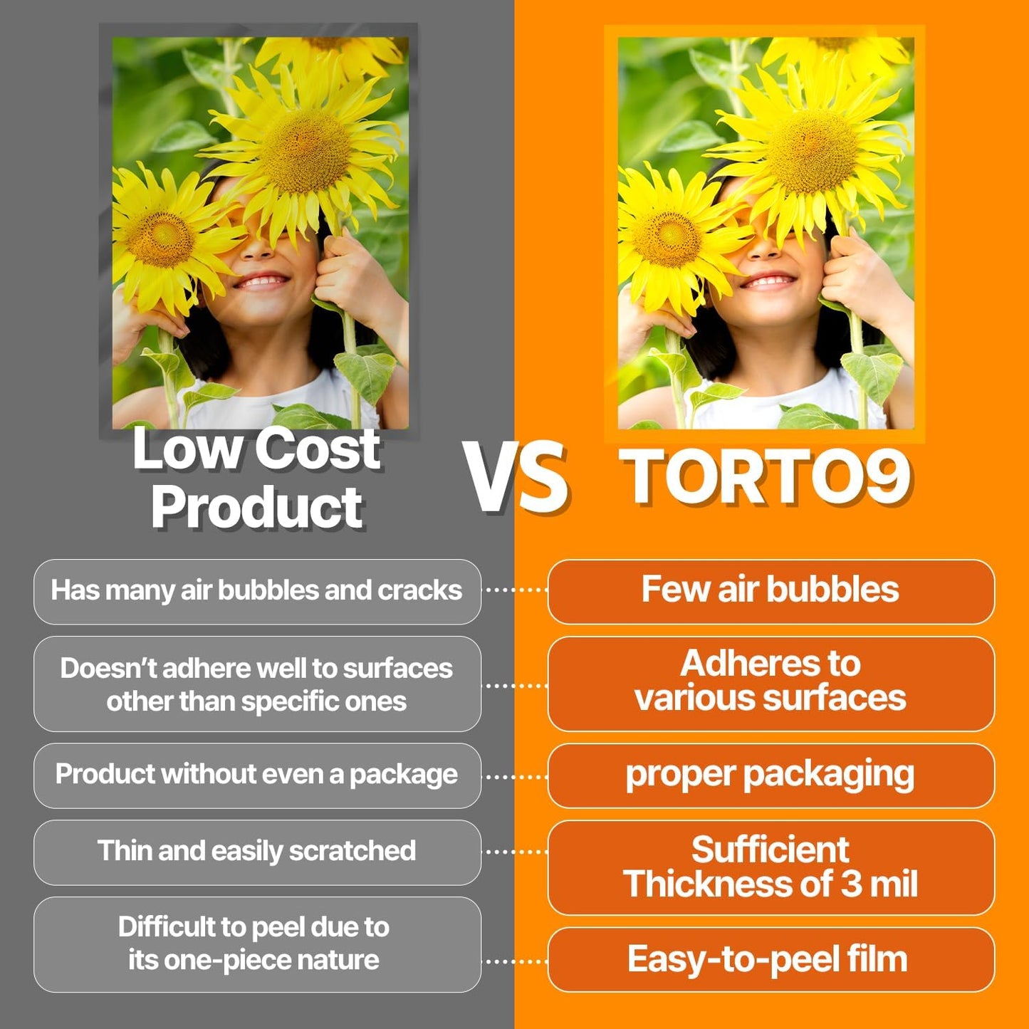 T TORTO9 Peel & Stick Laminating Sheets - 15 Clear Adhesive Sheets, 3mil Thickness, No Heat Required
