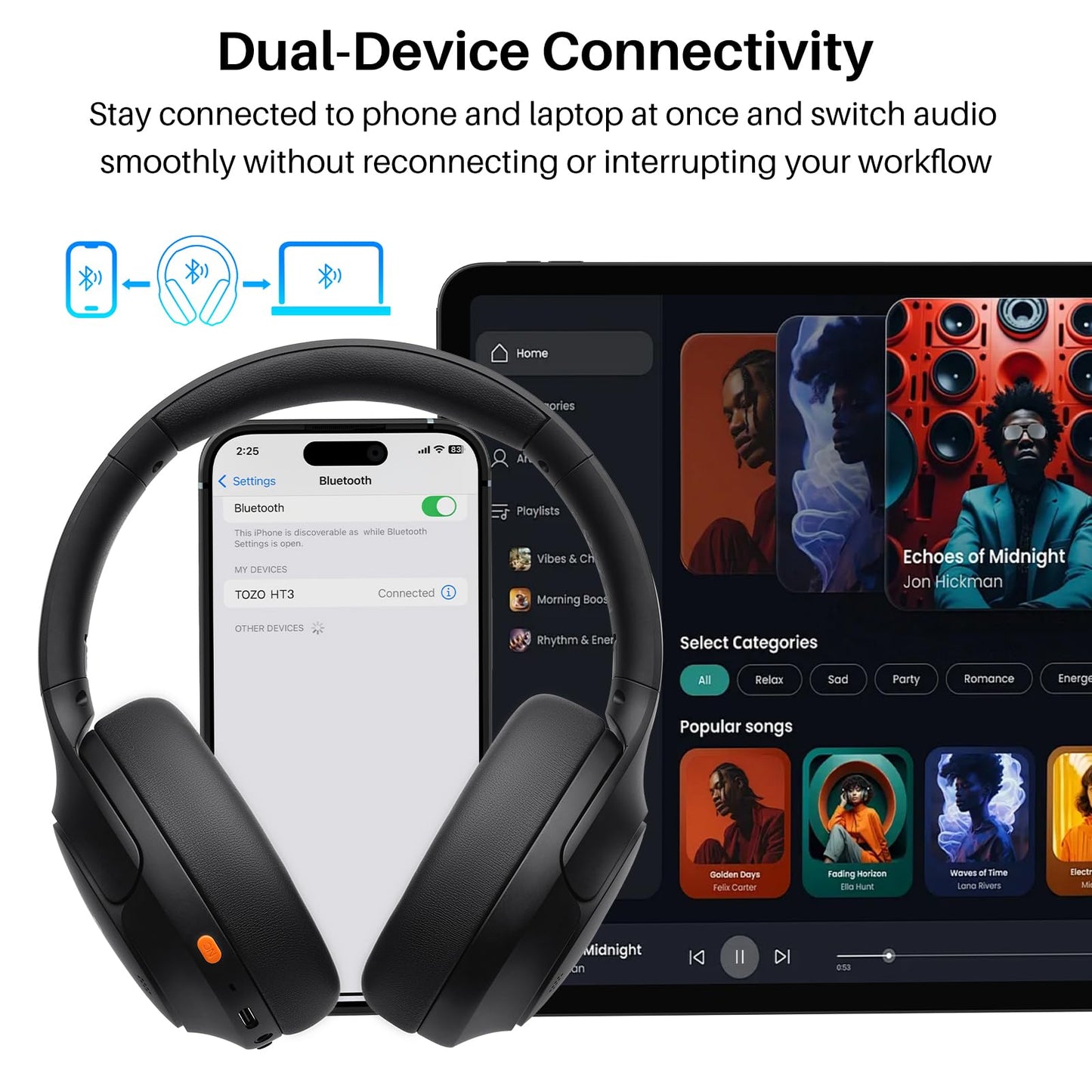 TOZO HT3 Hybrid Noise Cancelling Headphones, 90H Battery Life Wireless Over Ear Bluetooth 6.0 Foldable Headset, AI Voice Assistant with 5 Mics, Connect 2 Devices and Hi-Res Sound, 32 EQ Audio Presets
