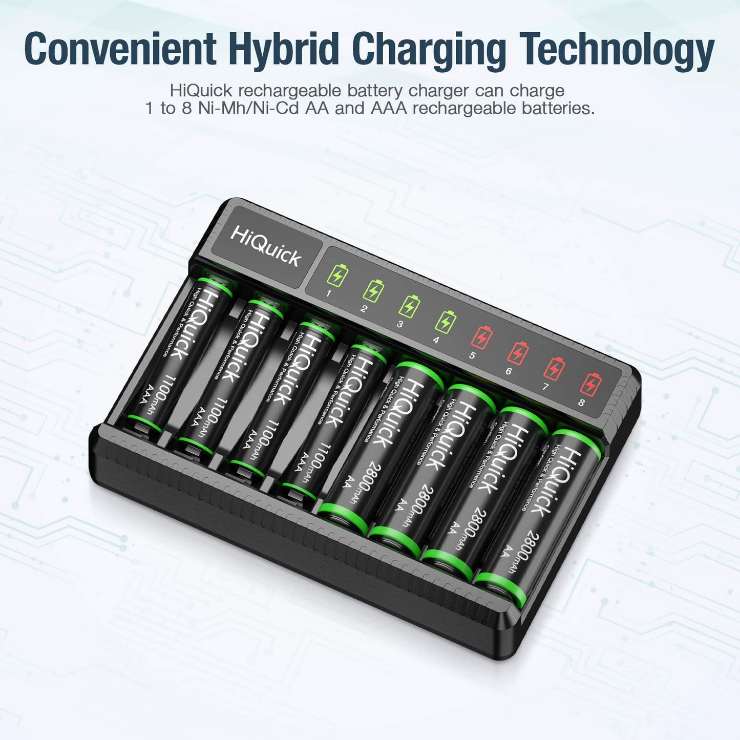 HiQuick 8-Bay Smart Battery Charger with 16 Pack 2800mAh AA Rechargeable Batteries, Universal Charger for AA/AAA Ni-MH Batteries