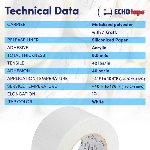 ECHOtape FS-G7736 | All Weather Lamtec WMP-50 Facing Tape | Metal Building Insulation Tape | White Seam and Repair Tape | Cold Weather Acrylic Adhesive | Contractor Tape | 2.83 in x 50 yds