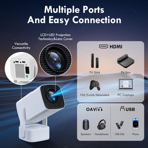 Mini Projector | 2025 Upgraded 4K & 1080P Portable Video Projector with WiFi 6 & Bluetooth 5.2