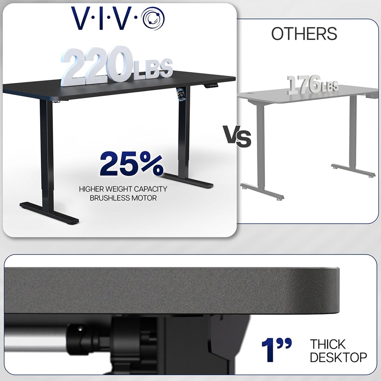 VIVO Electric 71 x 36 in Standing Desk, Memory Height Adjustment, 1B Series, Holds 220 lbs, Dark Walnut Top White Frame, DESK-KIT-1W7D-36