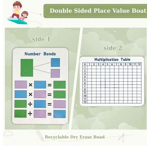 LAIAMER 24 Set Multiplication Chart WhiteBoard, 9" x 12" Double Sided Dry Erase Multiplication Flash Cards Times Table Chart Math Manipulatives for Kids Students 1st/2nd/3rd/4th Grade Home Supplies