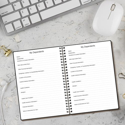 I'm Dead, Now What! – Final Wishes Organizer Workbook for Funeral Planning & Arrangements | 5.8" x 8.5", Black