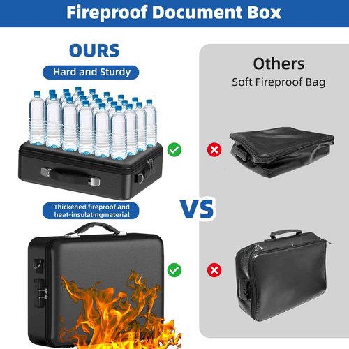 Chokoter Fireproof Document Box with Lock＆Shoulder Strap, Hard-Shell Case File Organizer with Accordion File Folder, Multi-Layer Portable Home Office (Blue)