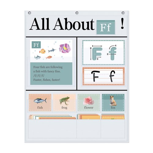 BOHEMIABY All About Letters Pocket Chart with 99 ABC Flash Cards, Letter of The Day/Week Daypocket Chart, Letter Tracing Learning Educational Wall Chart Preschool Classroom Homes, 34" X 27"White