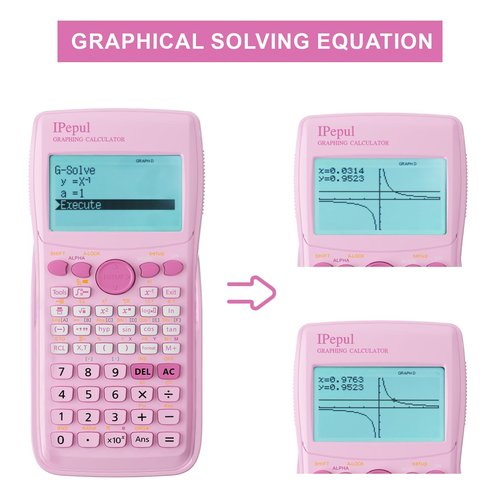Graphing Calculator,IPepul Scientific Calculators 10 Modes /4 Graphing Functions,Desktop Math Calculator for College Students,School Supplies for Middle High School Teachers Office（Pink）