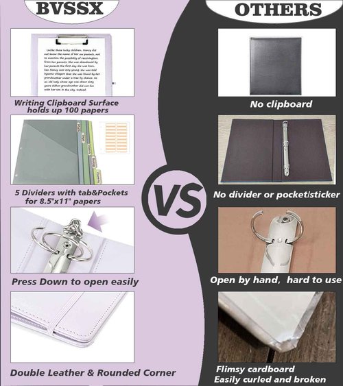 Leather 3 Ring Binder, 2 Inch Binders with Clipboards, 5-Tabs Pockets Dividers, 18 Divider Stikers, Plastic Folder, Pen Holder, Three Ring Binder with Pen Holder(Purple, Letter Size)