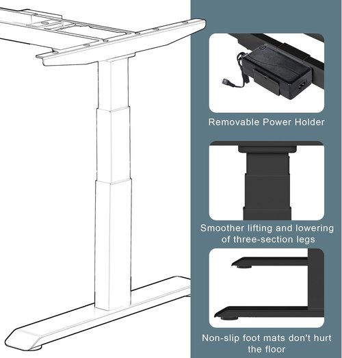 Fromann Dual Motor Electric Standing Desk Frame - Height Adjustable with USB A+C Ports | Black