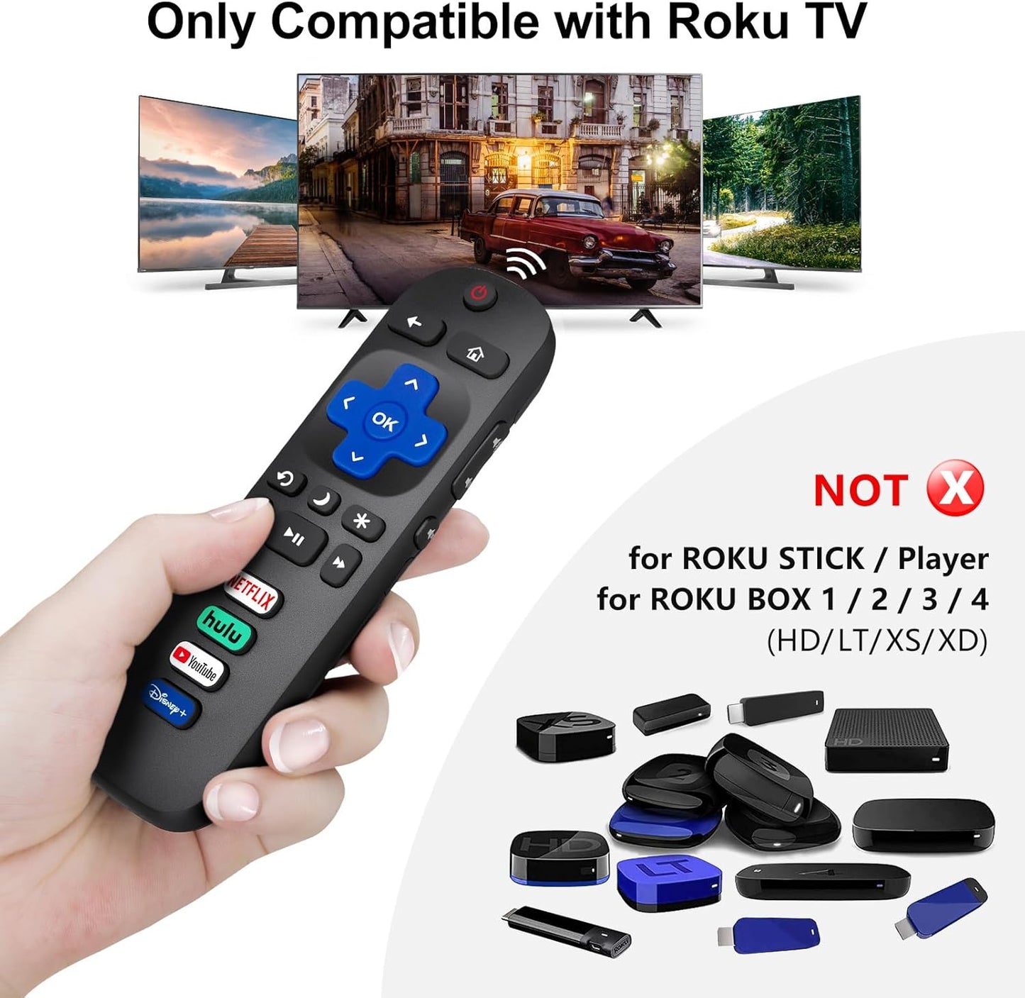 (Pack of 2) Replacement-Remote-Control for Roku-TV,Compatible for TCL Roku/Hisense Roku/Onn Roku/Philips Roku Smart TVs(Not for Roku Stick and Box)