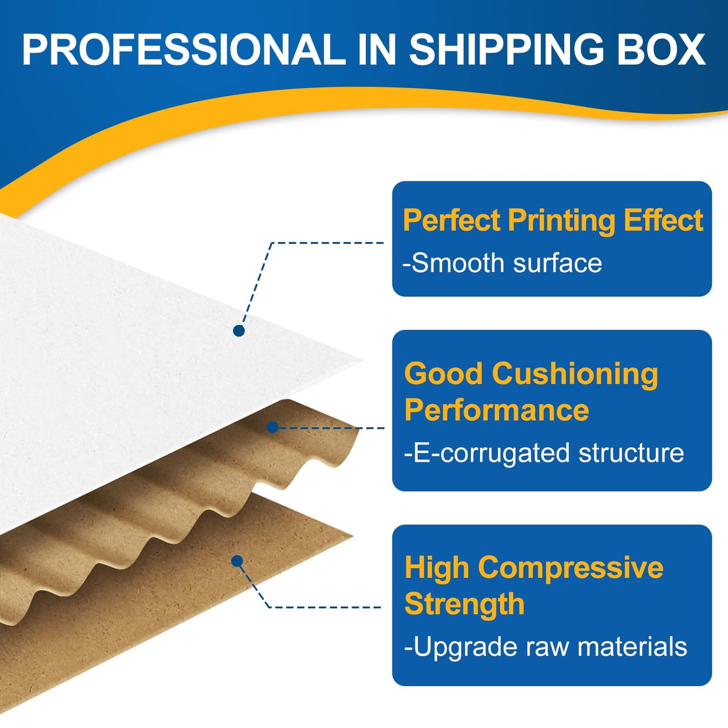 Famagic 30 Pack 11x8x2 Inch Small Shipping Boxes White Corrugated Cardboard Boxes Mailer for Small Business, Mailing Boxes for Packaging Bulk