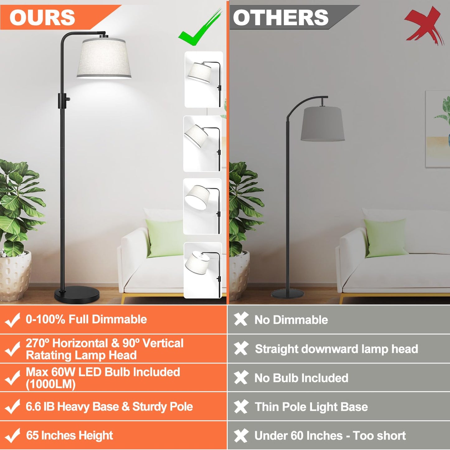 【Upgraded】 Dimmable Floor Lamp, 1000 Lumens LED Edison Bulb Included, Arc Floor Lamps for Living Room Modern Standing Lamp with Gray Shade, Tall Lamps for Living Room Bedroom Office Dining Room