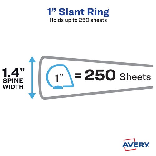 AVERY Two-Tone Binder 3 Ring 1 Inch Mint/Coral | Durable View | Slant Rings | 4 Interior Pockets | Pack of 6