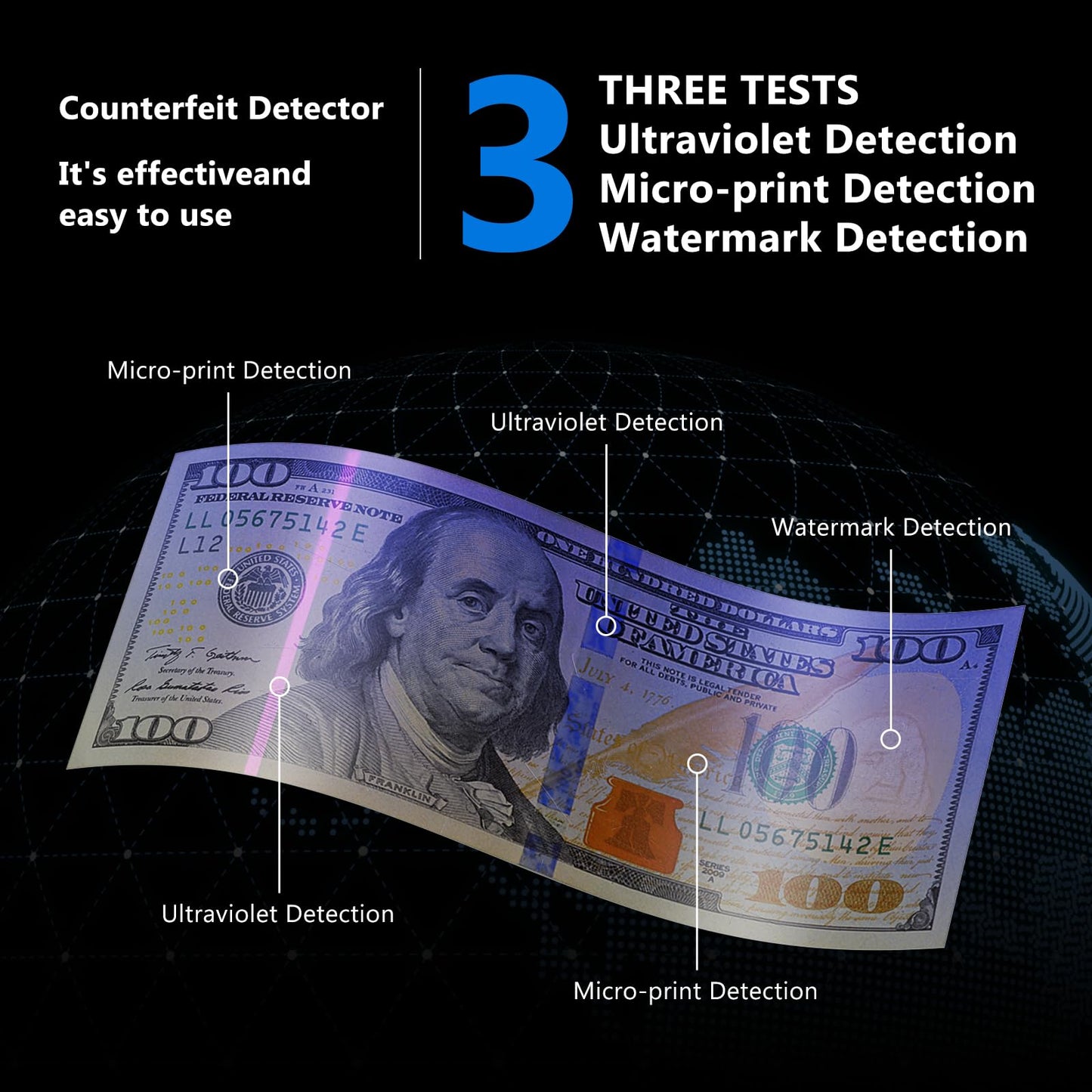 AROHANI Portable Counterfeit Bill Detector with 8X Magnifying, 2 LED UV Light, Large Watermark Area for Money, IDs and Credit Cards
