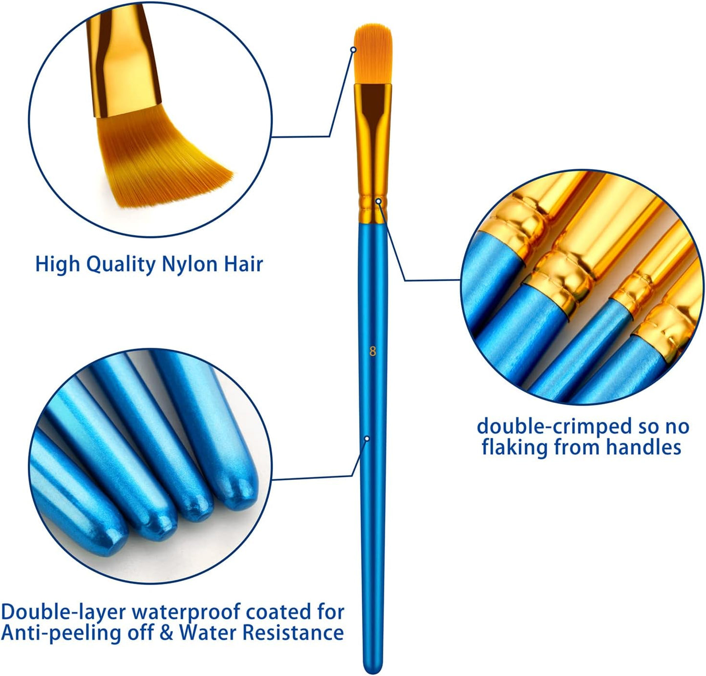 Skiennix Paint Brushes Set - 20 Pcs Artist Brushes for Acrylic, Oil & Watercolor Painting | Blue