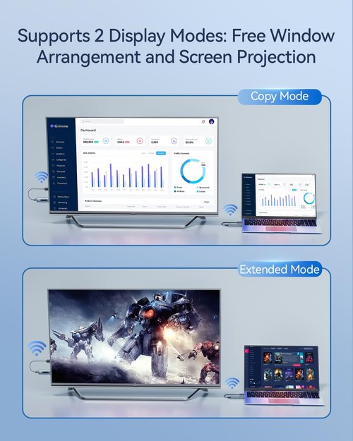 2025 Upgraded Wireless HDMI Transmitter and Receiver 328FT/100M, Plug & Play Portable 5G+2.4G Wireless HDMI Extender Kit for 4K Decode Input 1080P Output, for Audio to Monitor from Laptop/TV Box