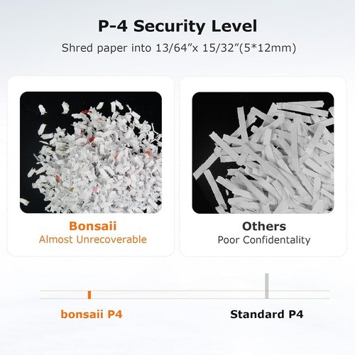 Bonsaii 12-Sheet Micro Cut Shredder, P-4 Security Level, Shreds Paper, CD, Credit Card, Mail, Staple & Clip - 60 Min Continuous Use, Jam-Proof System, 4.2 Gal Pullout Bin