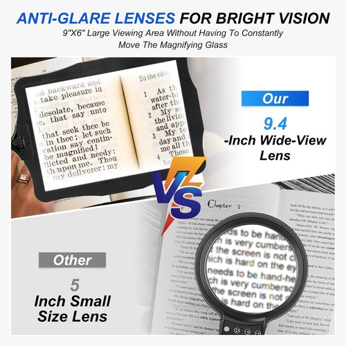 10X Magnifying Glass, with Light and Stand, 3 Light Modes Rechargeable Floor Magnifying,Suitable for Reading, Sewing, Crafts, DIY, Embroidery, Close Work. Magnifiers for Seniors