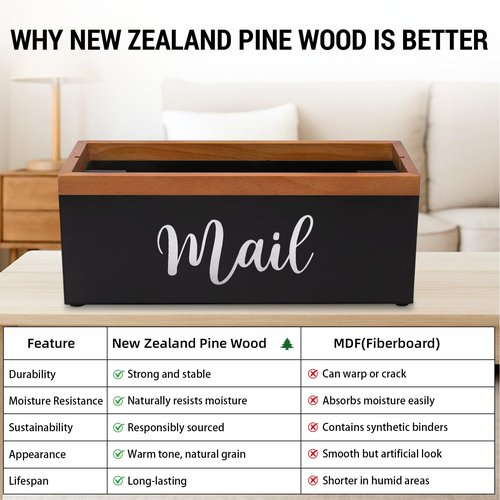 100% Real Wood Mail Organizer for Countertop, Dual-Sided MAIL Script Design, Mail Holder for Office, Desk, Entryway Table, Rustic Farmhouse Style, Great Home Decor Gifts