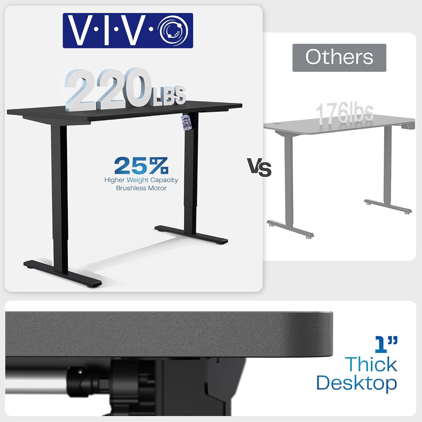 VIVO Electric Standing Desk - 60 x 30 Inch with Memory Height Adjustment - Black Top & White Frame