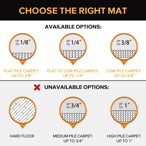 Chair Mat for Carpet, QQpony 50" x 60" Office Chair Mat for Carpeted Floors, Heavy Duty Rolling Computer Desk Mat with Grips, Hard Floor Protector Mat for Home (Clear)