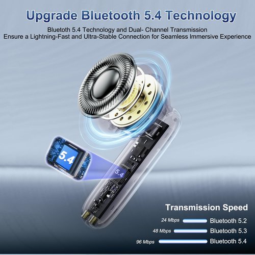 AI Translation Earbuds Real Time, 164 Language Translator Earbuds 3-in-1 Bluetooth 5.4 with APP, Translation Headphones with 6 Translation Modes Translating Device for Travel/Business/Learning, Black