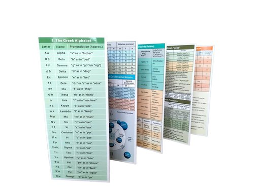 Hebrew and Greek Quick Reference Guide for Seminary Students (2 Pamphlets)