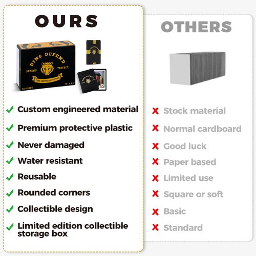 510 Pack Ding Defend Trading Card Shipping Protectors Hard Plastic Card Slab - Tiger Design Card Guard for Collectible Cards, Card Mailing Supplies & Hobby Supplies - 3.5 x 4.5 Inches, Packaging Pads