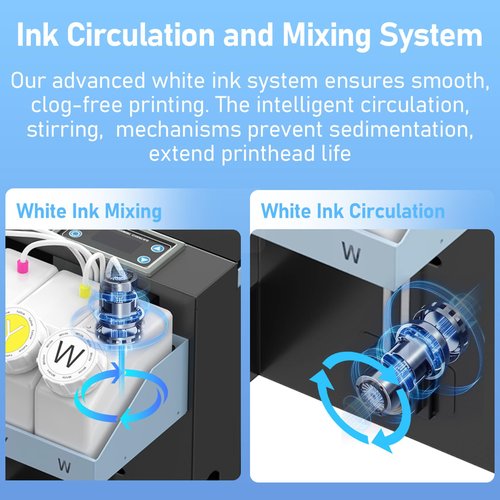 DSV A3 Plus XP600 DTF Printer,Doubled Printing Speed Compared to L1800,4” LED Multi-Function Touch Screen,Built-in White Circulation and Automatic Cleaning (C13-Printer+Powder Shaker&Dryer, Turquoise)