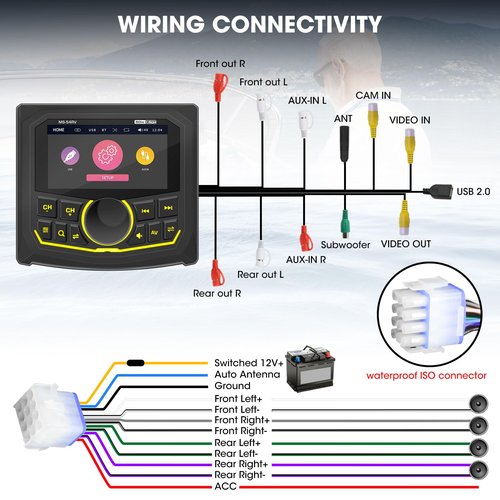 Waterproof Marine Bluetooth Radio for Boat - Marine Gauge Stereo Receiver -3 Inch LCD Display Backup Camera Input USB AUX 4 Zones Subwoofer Pre-Amp AM FM Radio for ATVs UTVs SXS