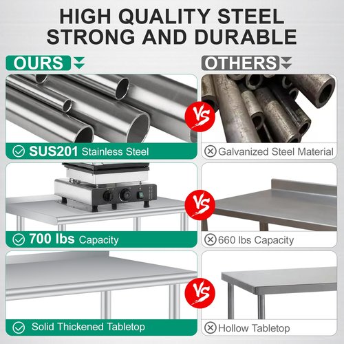 Stainless Steel Table for Prep & Work 48 x 24 Inch with Backsplash, Commercial Heavy Duty Table with Adjustable Under Shelf for Commercial Kitchen Restaurant Busines