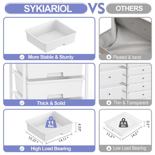Rolling Storage Cart with Drawers,Utility Cart with 6 Large Drawers and Wooden Tabletop,Craft Storage Cart with Lockable Wheels for Bedroom, Office, Classroom, Kids'Room, Living Room (White)