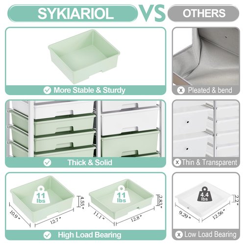 SYKIARIOL 14 Drawer Rolling Cart with Tabletop & DIY Pegboard, Storage Cart with Wheels, Classroom Organizers Utility Cart for Office Home School, Art Supplies, Mobile Craft Organizer, Green